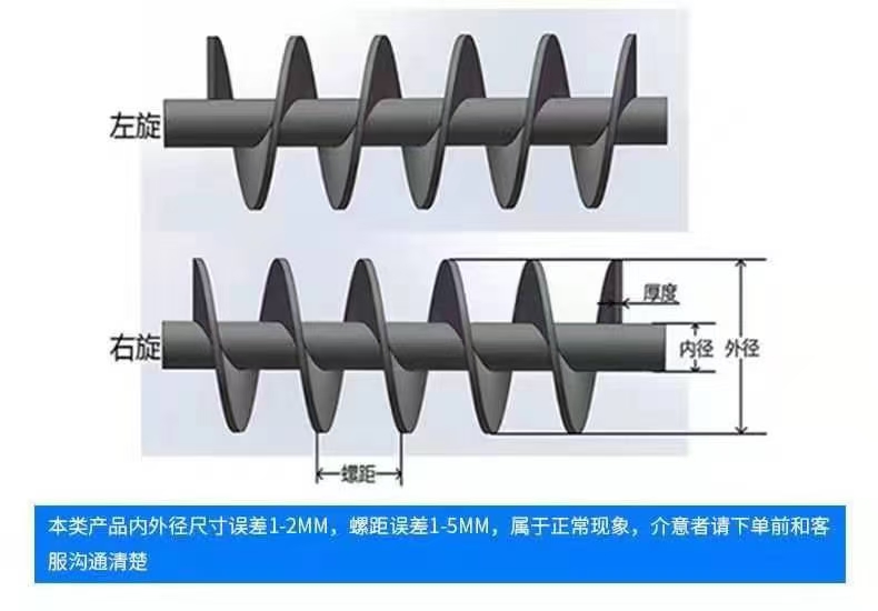 金华市不锈钢螺旋叶片耐磨螺旋叶片 - 排名